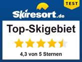 Auszeichnung Skigebiet Les Deux Alpes