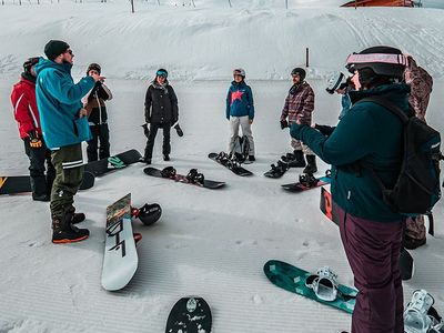 Gruppe Wintersport Skiurlaub